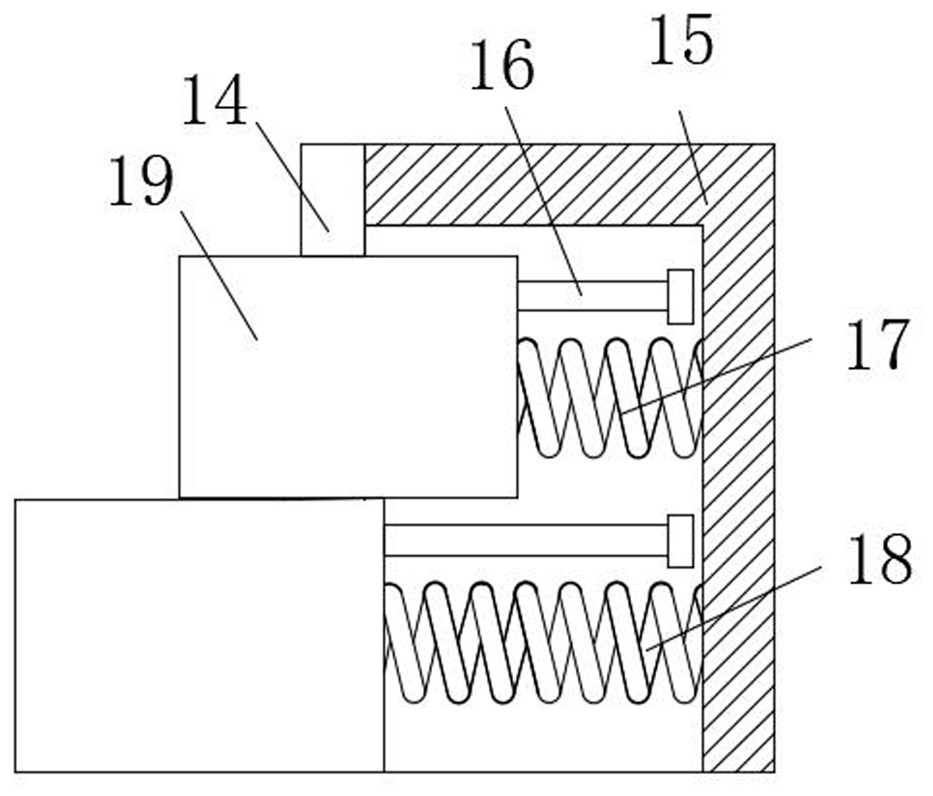 Intelligent stabilizing device for spine surgical endoscopic surgery and use method for intelligent stabilizing device