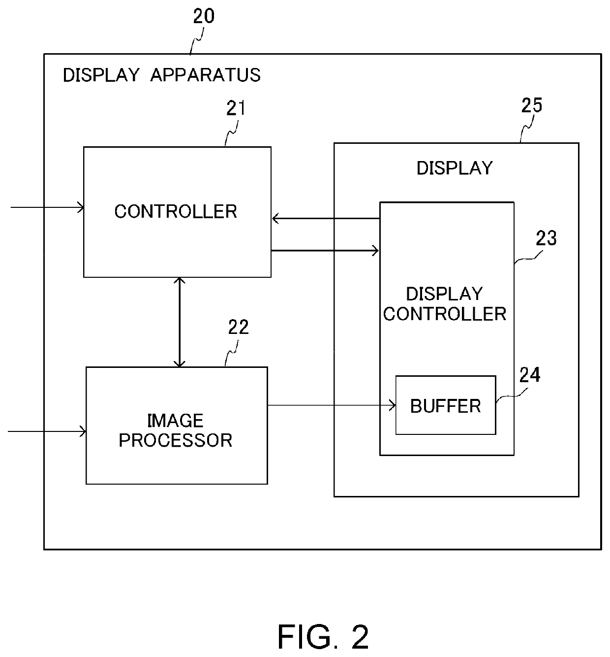 Display apparatus