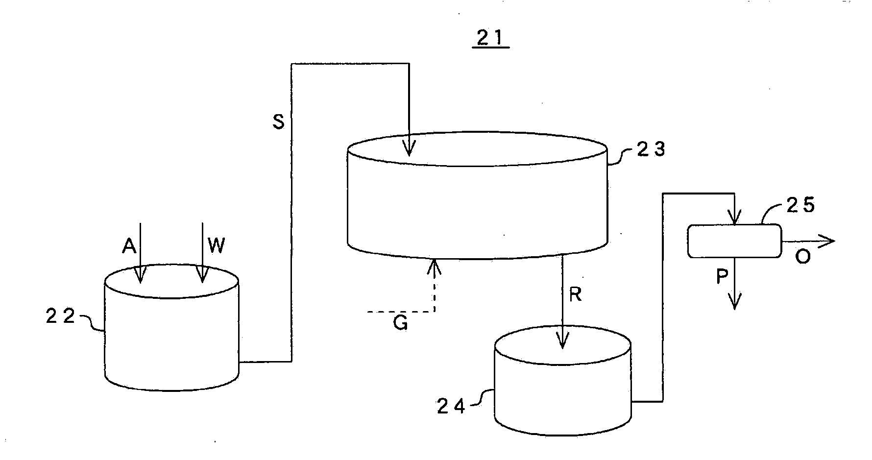 Continuous gas reaction device, and continuous dissolved gas reaction device