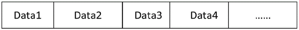 Method of implementing asynchronous data storage based on files in cloud computing environment