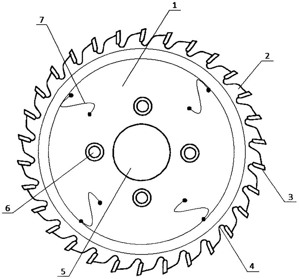 Efficient and energy-saving diamond saw blade and tungsten steel saw blade