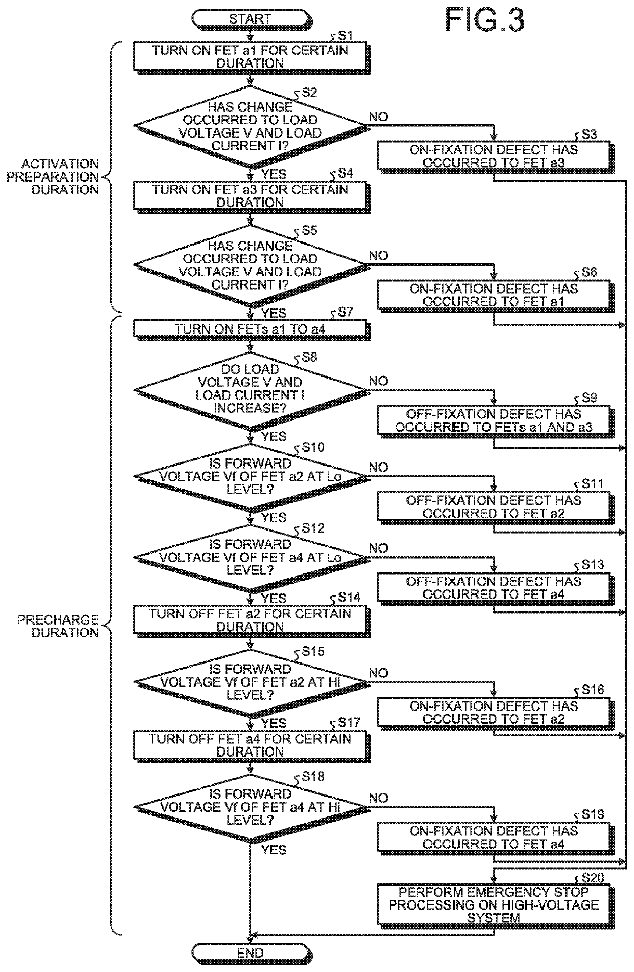 Power source switch control device