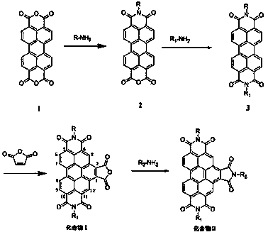 Benzoperylene imide derivatives, and preparation method and application thereof