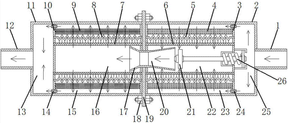 Automatic sealing and dual-level filtering device with built-in Venturi tube