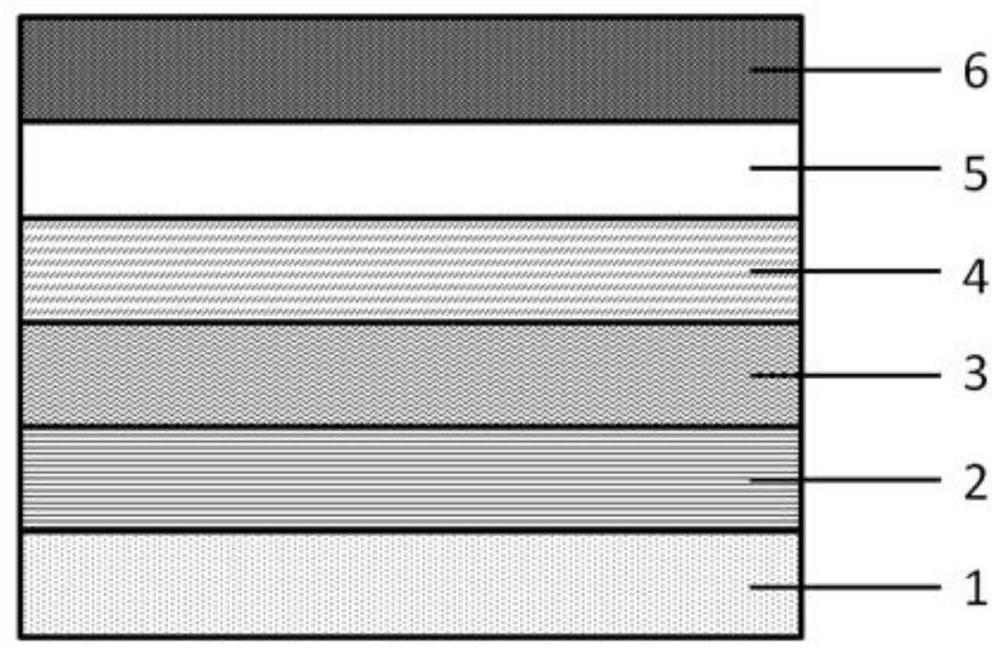 Metal barrier layer, perovskite solar cell and preparation method thereof