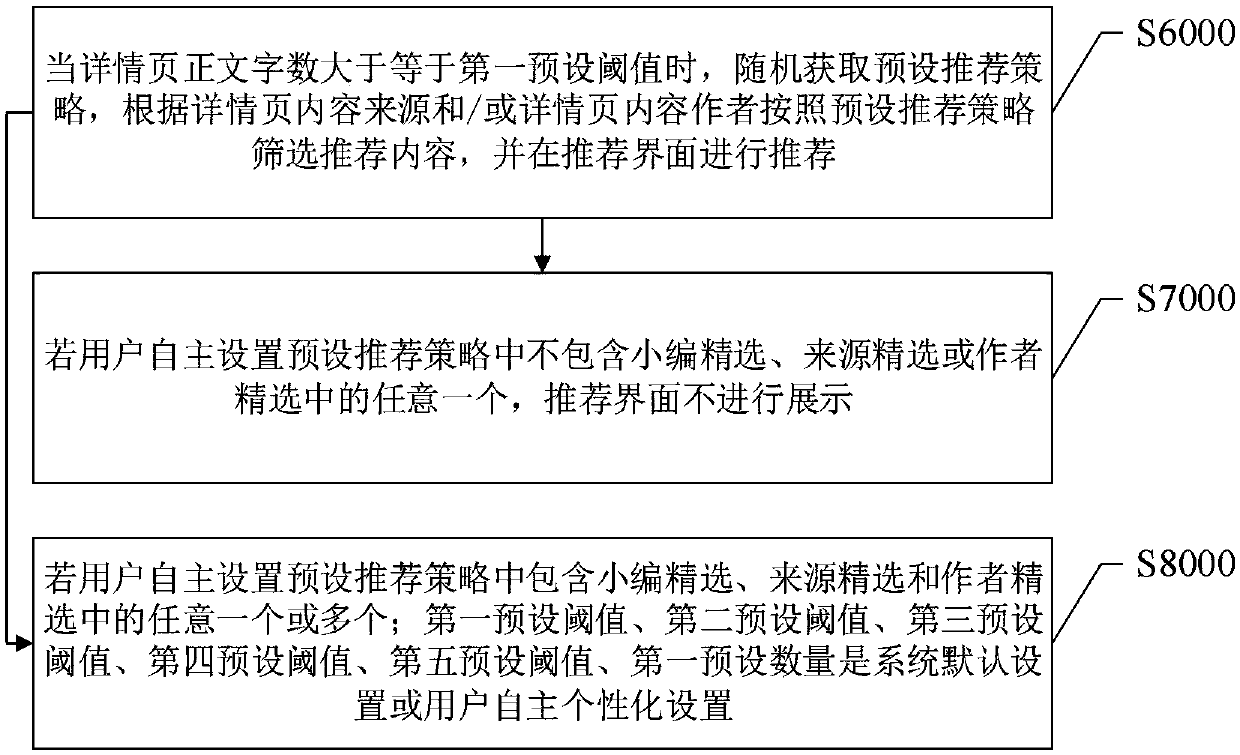 Information recommendation method and system, storage medium and electronic equipment