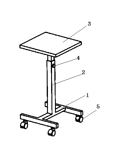 Projection table