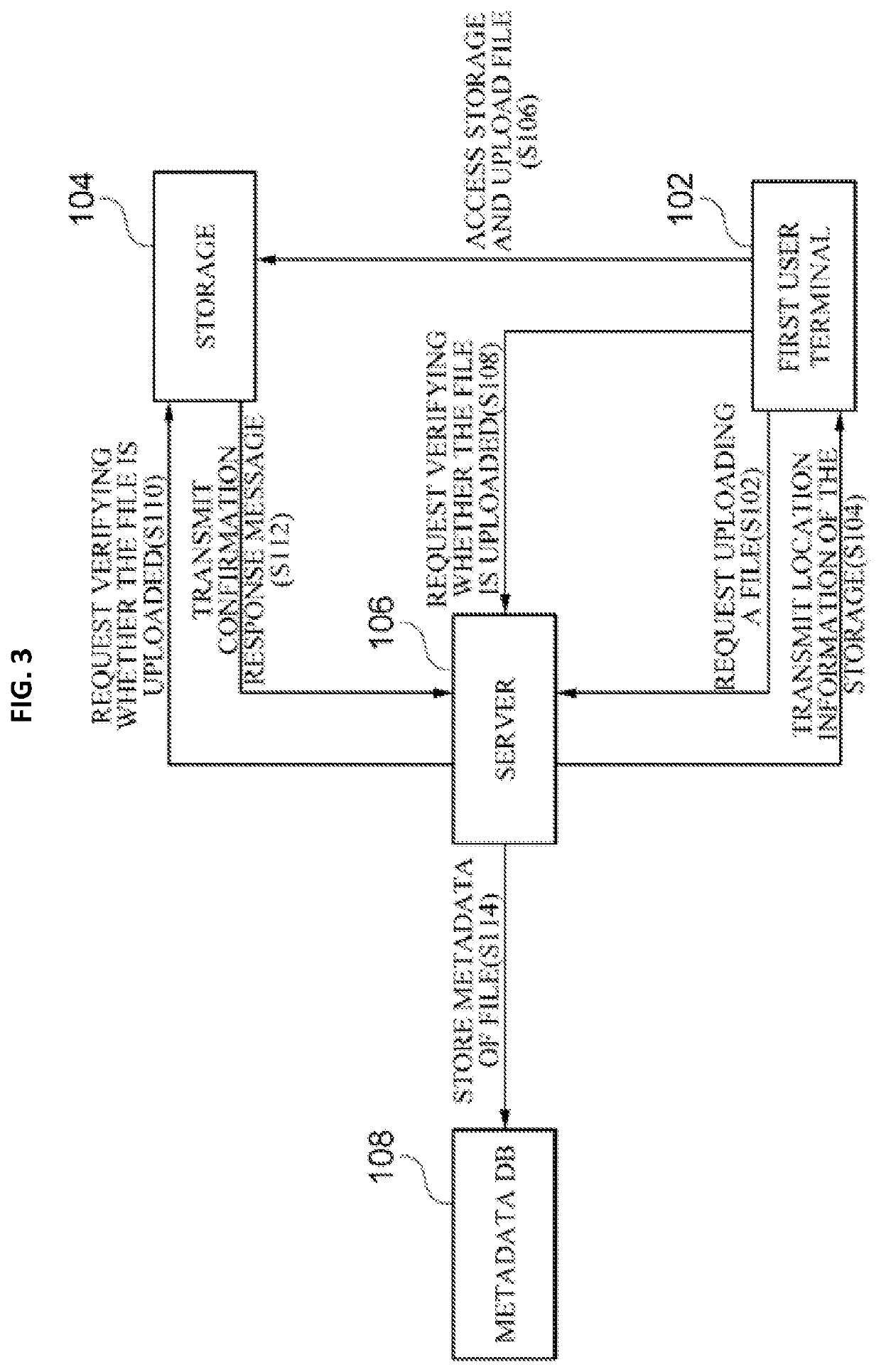 Method for uploading and downloading file, and server for executing the same