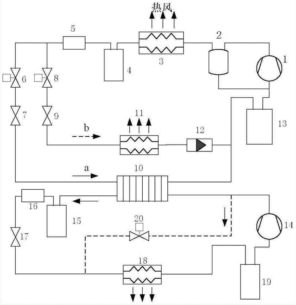 Cascade heat pump drying system and control method thereof