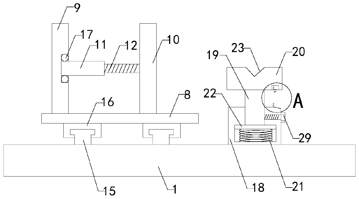 Automobile edging mechanism