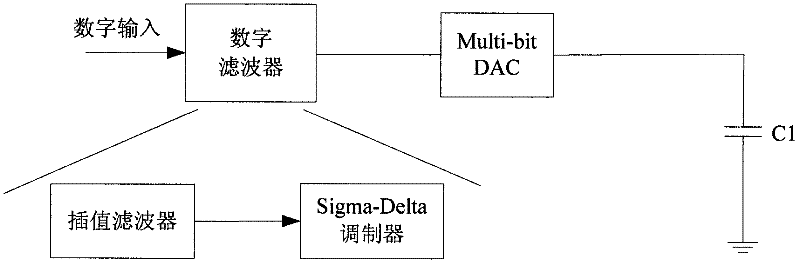 A plosive sound elimination circuit