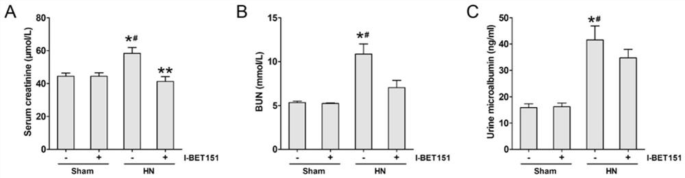 Drug for treating uric acid nephropathy