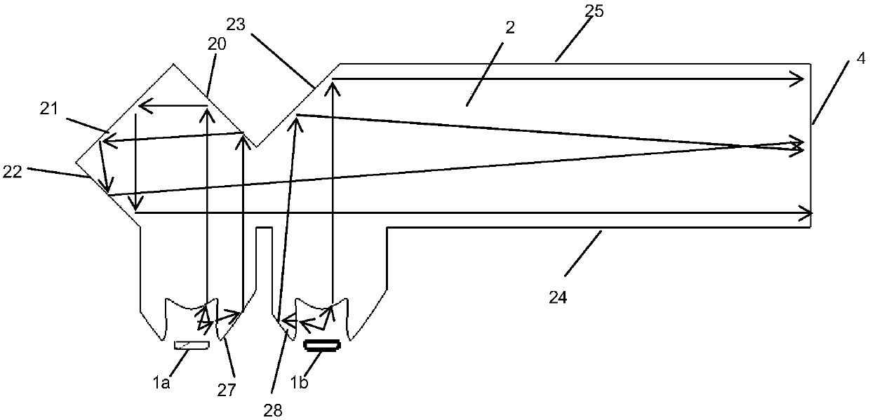 Lamp optical system for automobile