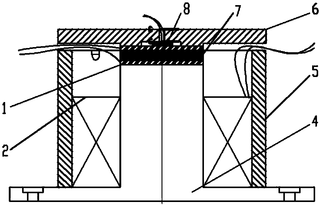 Testing device for piezoresistive/shear resistance performance of magnetosensitive device under controllable magnetic field