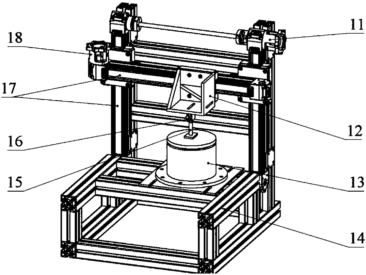 Testing device for piezoresistive/shear resistance performance of magnetosensitive device under controllable magnetic field