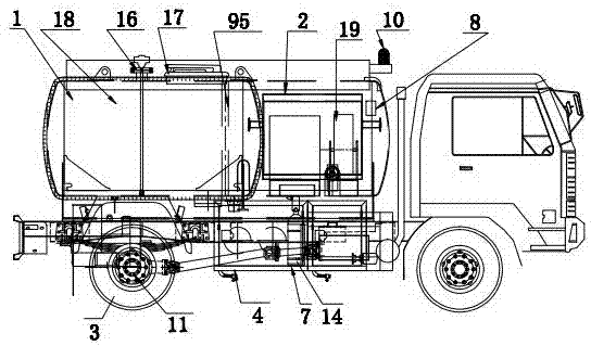 Intelligent integrated fuelling vehicle