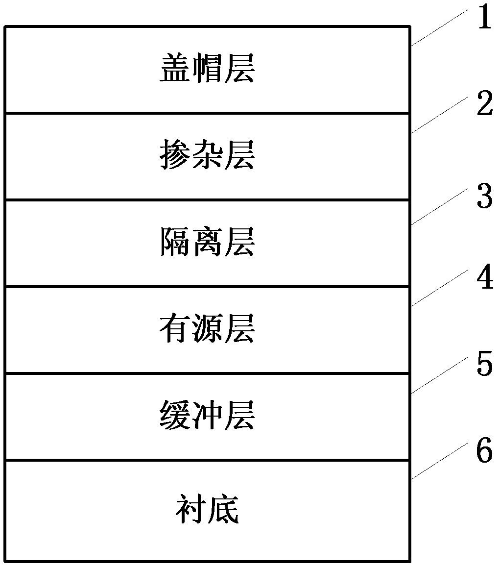 Microwave terahertz wave detector and preparation method thereof