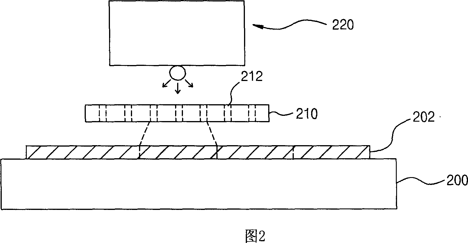 Positioning sign forming method for plasma display panel