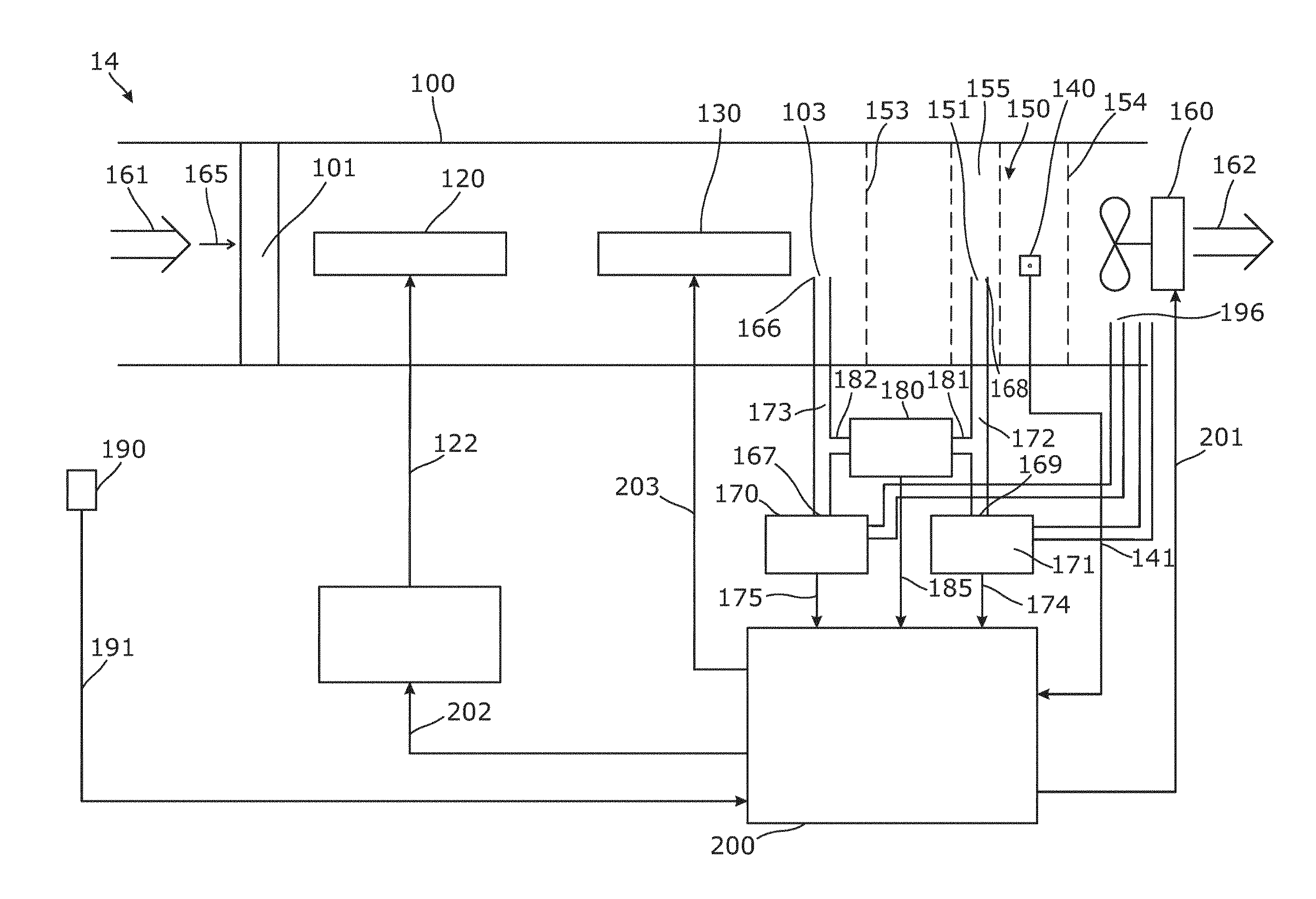 A reefer container for transporting and storing a plurality of produce