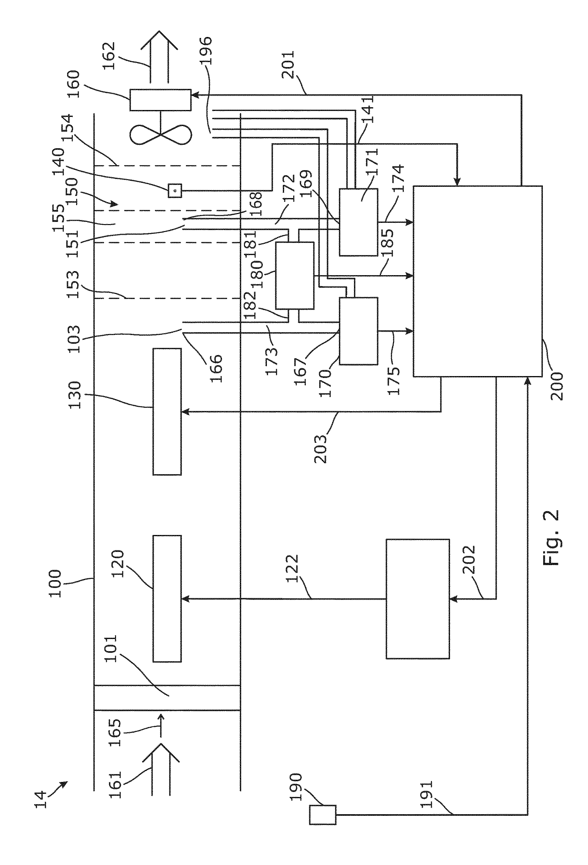 A reefer container for transporting and storing a plurality of produce