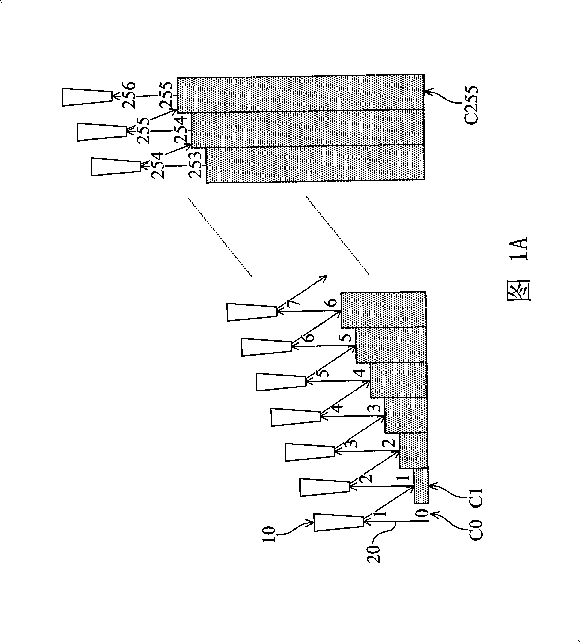 Method and system for measuring signal