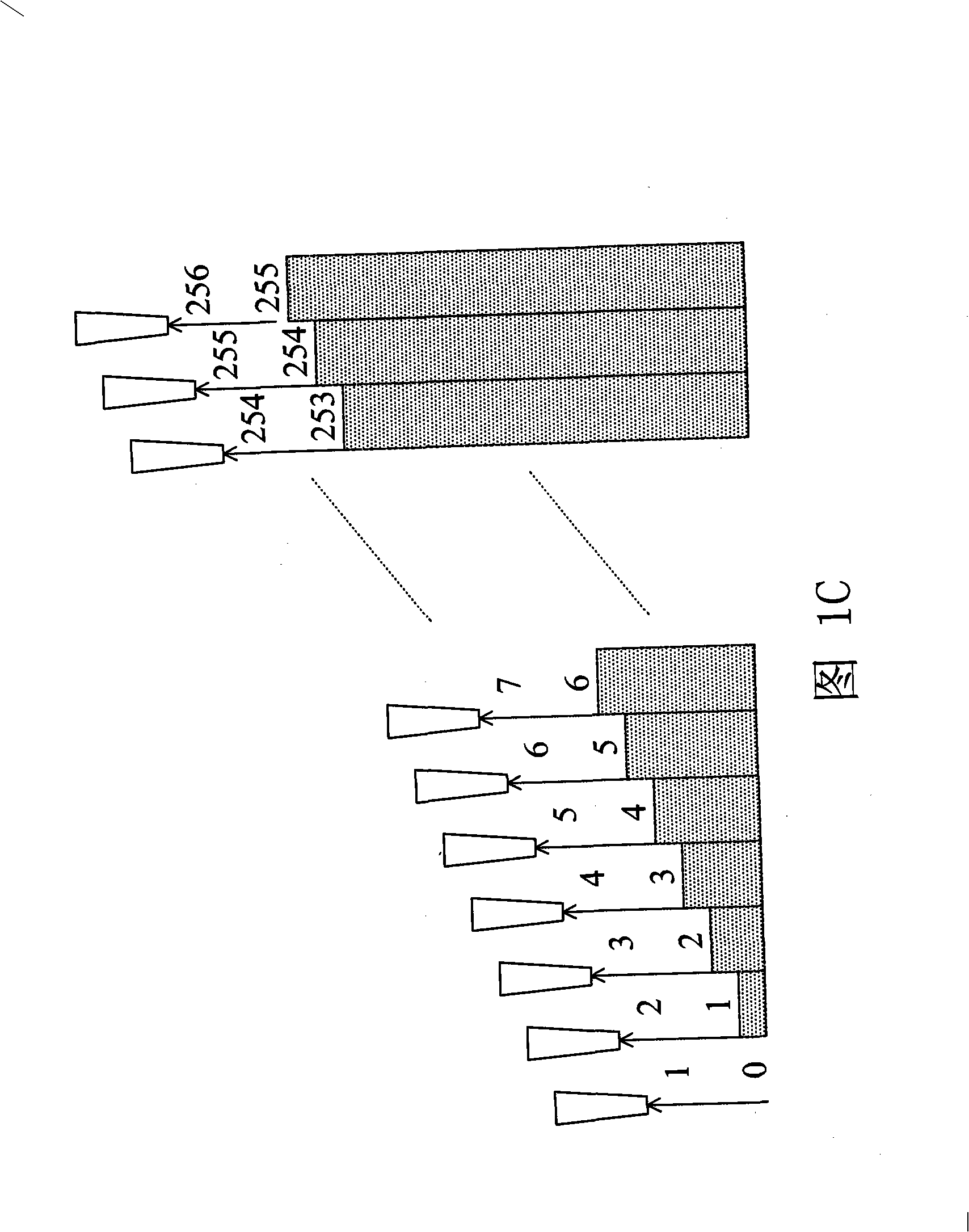 Method and system for measuring signal