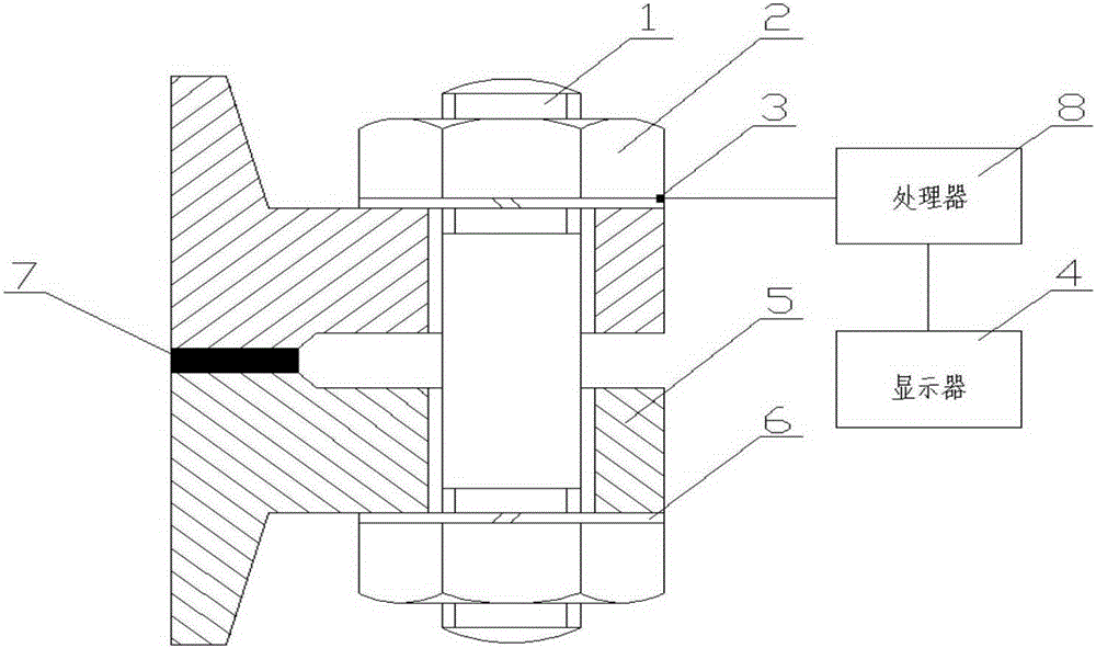 Detection device and method of bolt load and pad compacting force of flange connection