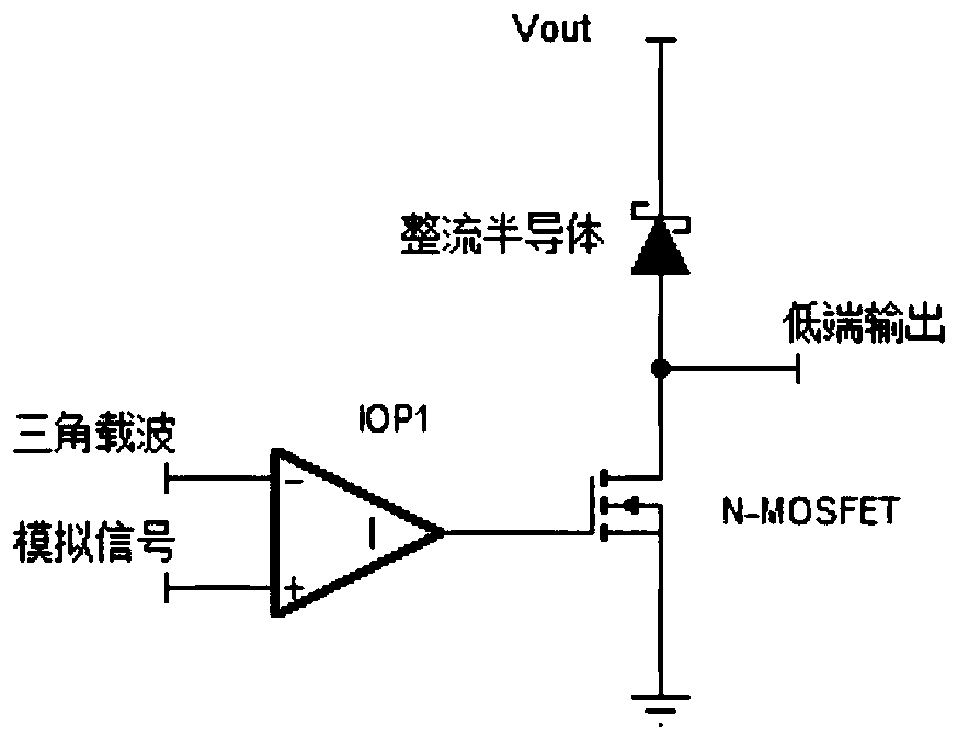 Electromagnetic force vibration device