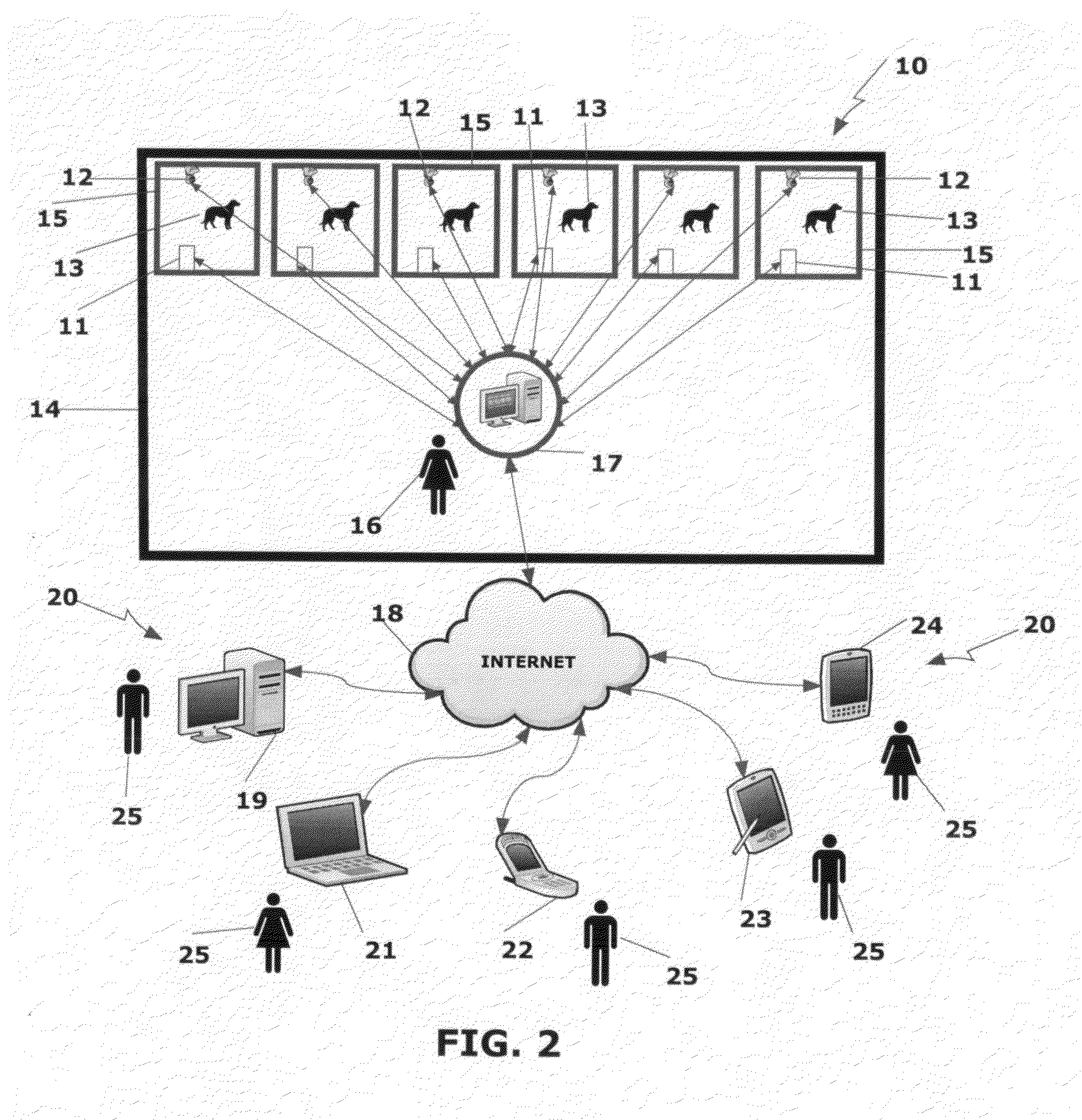 Internet-accessible pet treat dispensing system and method