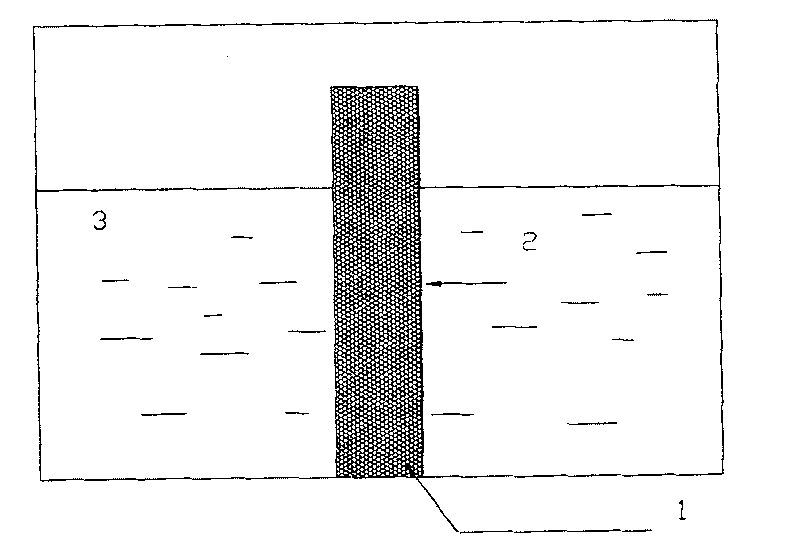 Composite immobilized enzyme material for repairing polluted water source and its preparing process