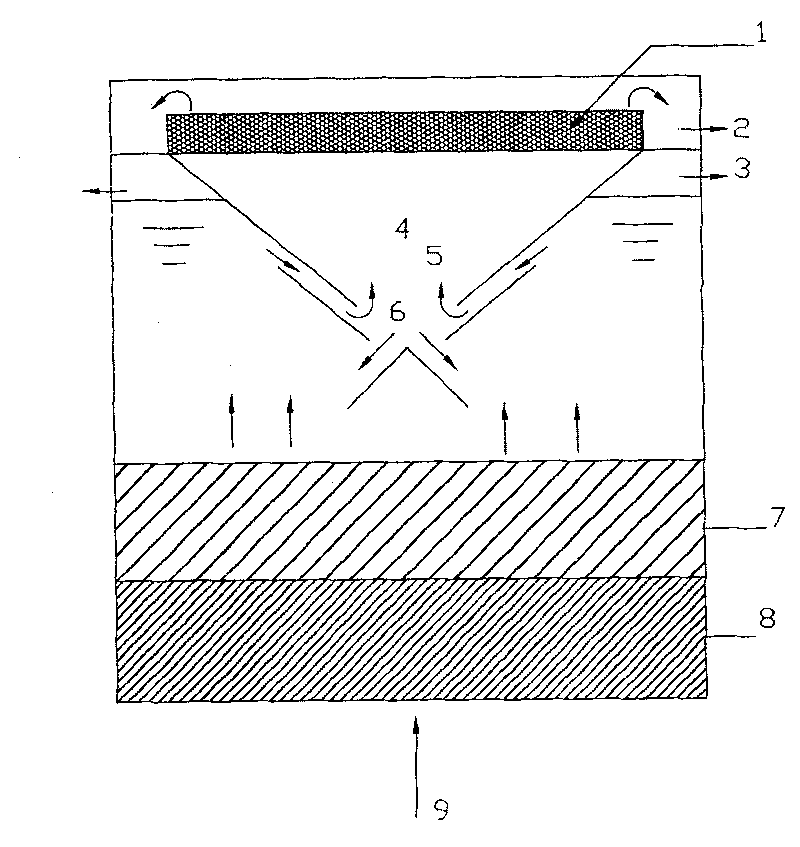 Composite immobilized enzyme material for repairing polluted water source and its preparing process