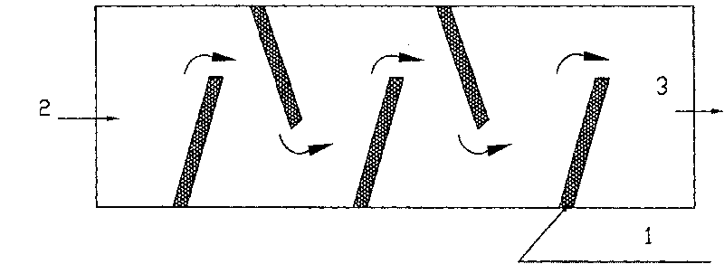 Composite immobilized enzyme material for repairing polluted water source and its preparing process