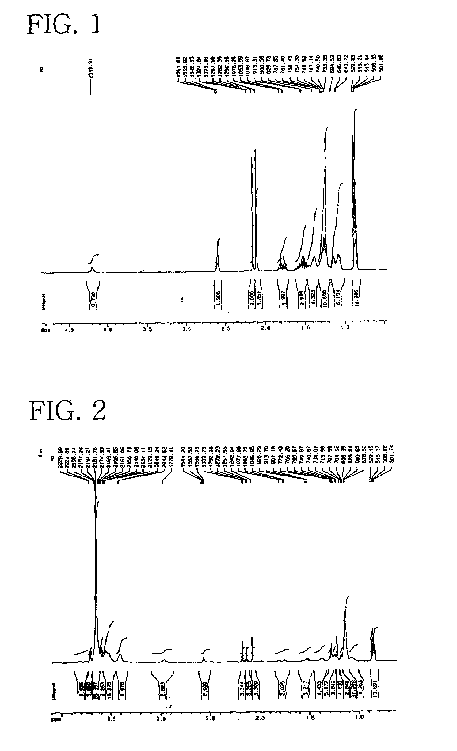 Polyoxyethylene-polyoxypropylene vitamin E and process for preparation thereof