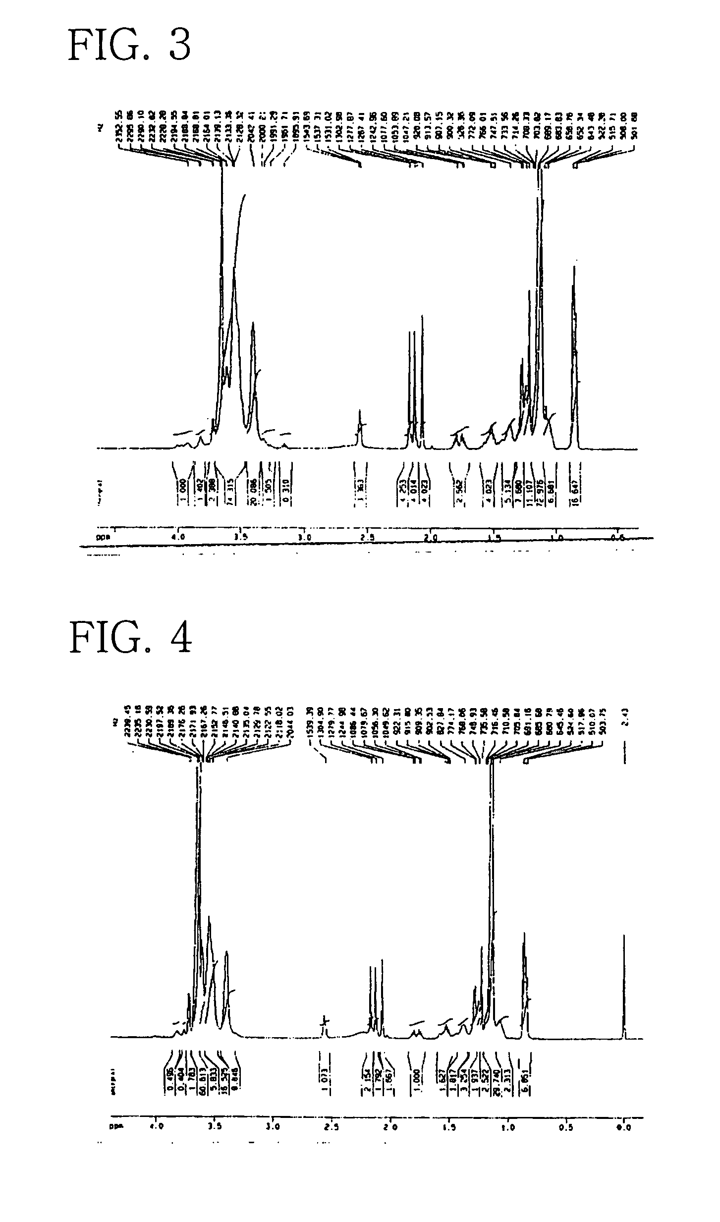 Polyoxyethylene-polyoxypropylene vitamin E and process for preparation thereof