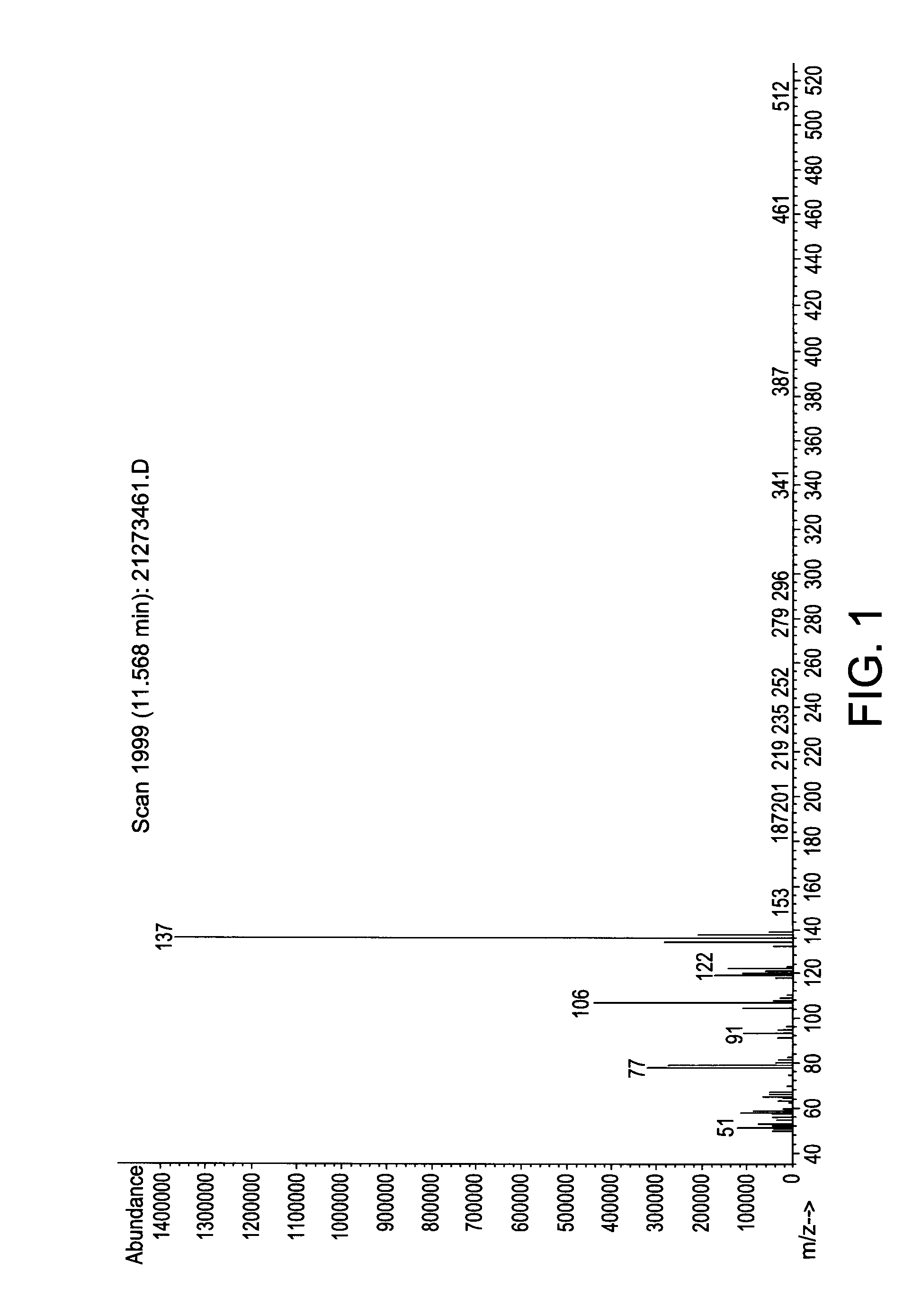 Organoaminosilane Precursors and Methods for Depositing Films Comprising Same