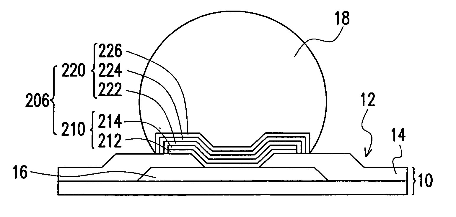 Under-bump metallugical structure