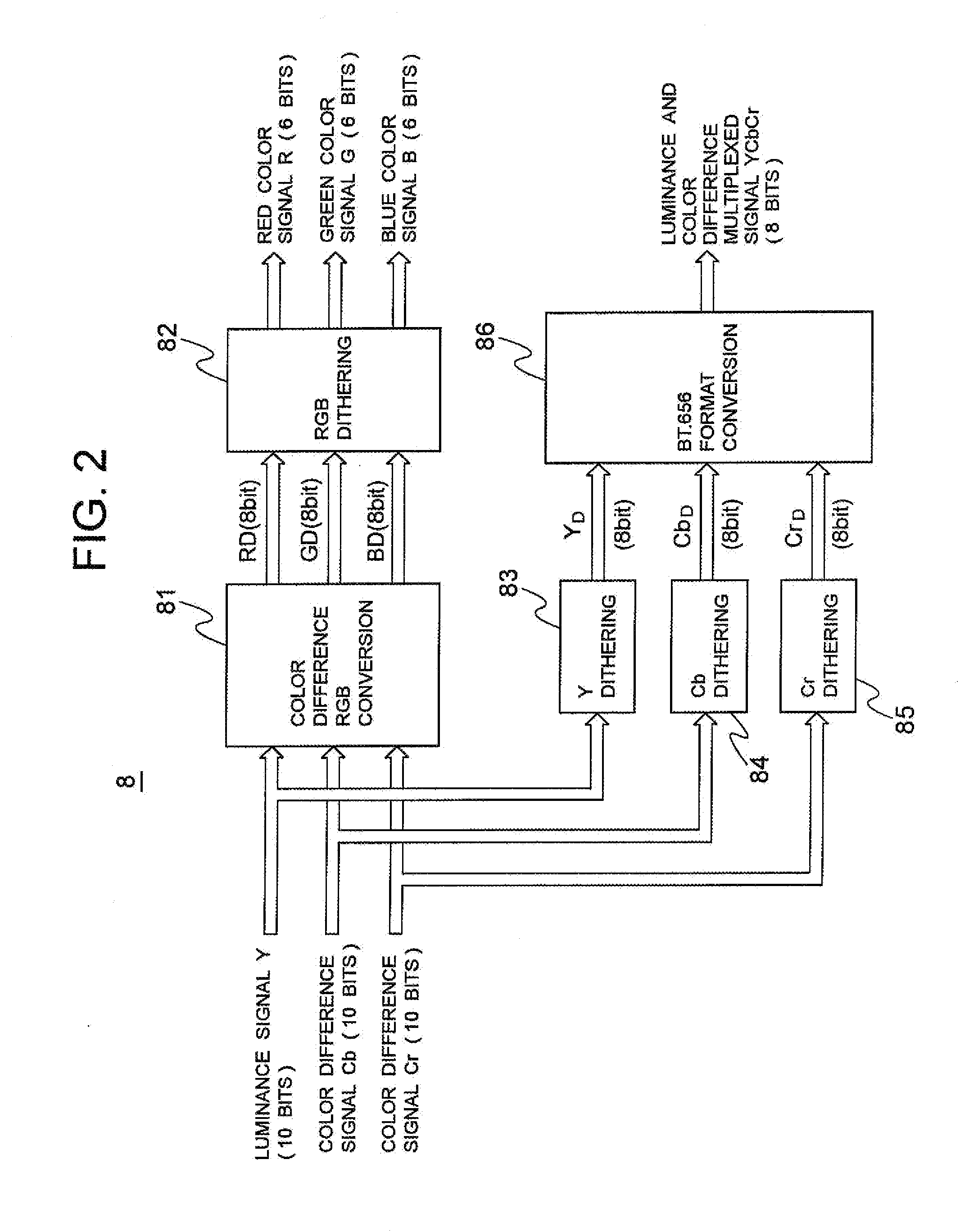 Video decoder