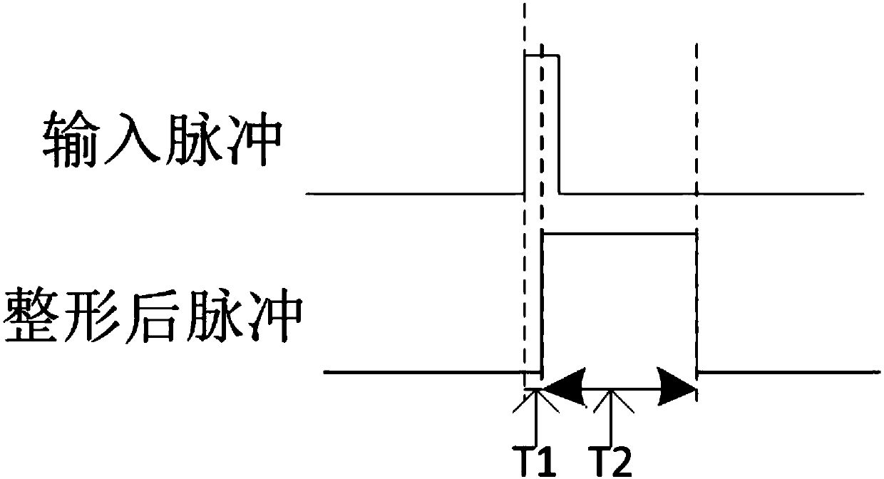 Laser guidance anti-jamming processing method