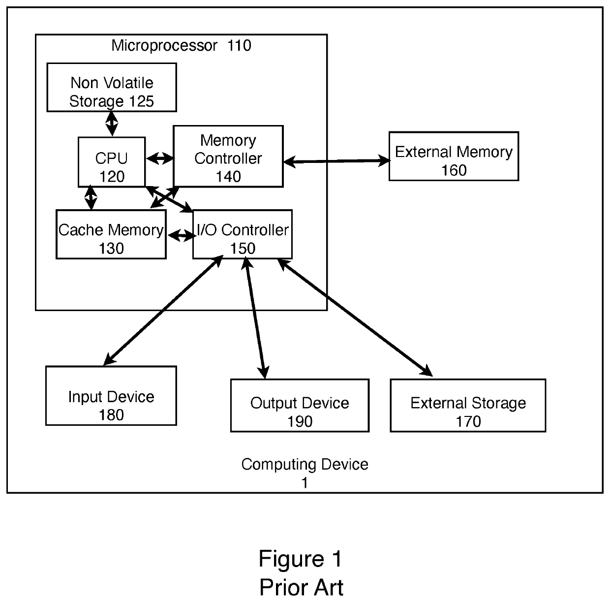 Confirming receipt of audit records for audited use of a cryptographic key