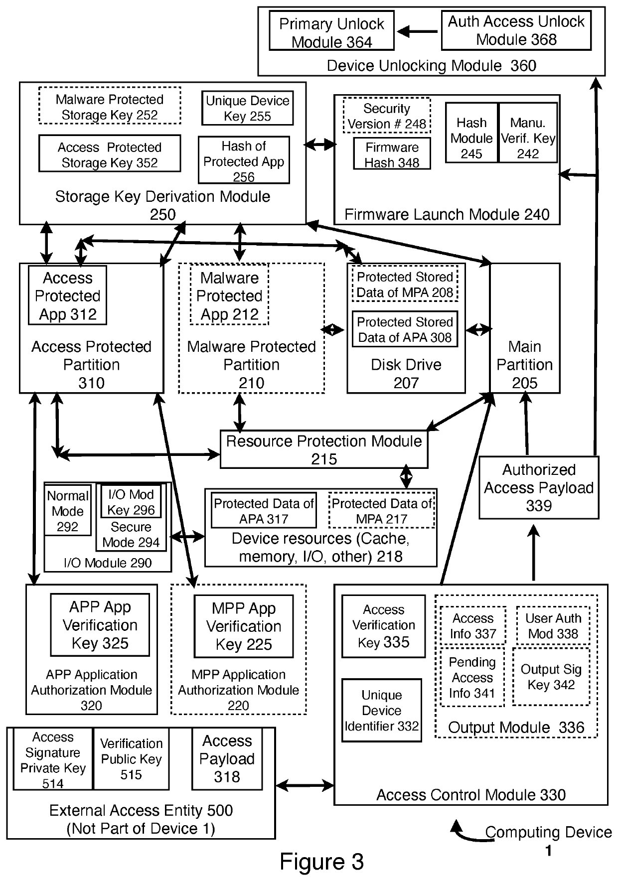 Confirming receipt of audit records for audited use of a cryptographic key