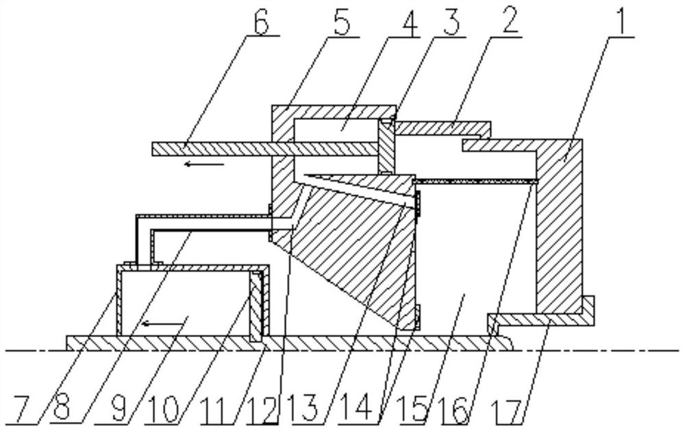 Electric device and switch device thereof