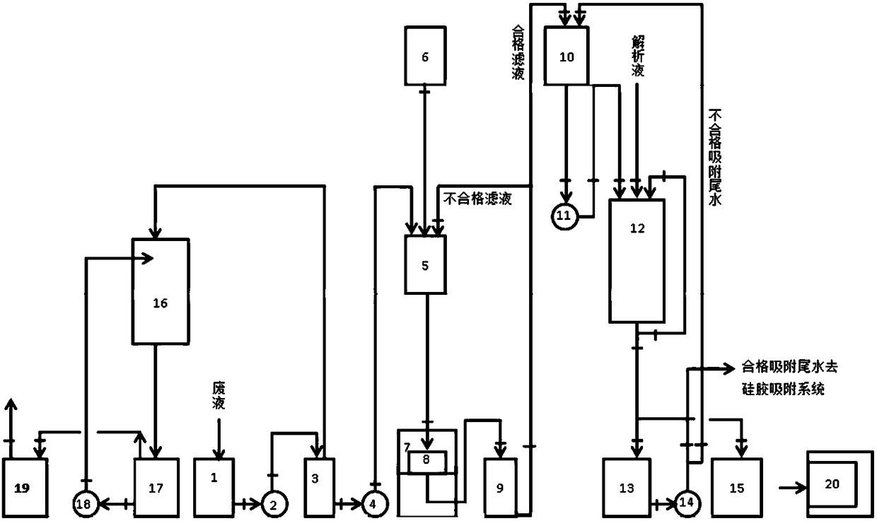 Device for treating organic waste liquid in spherical nuclear fuel element production line