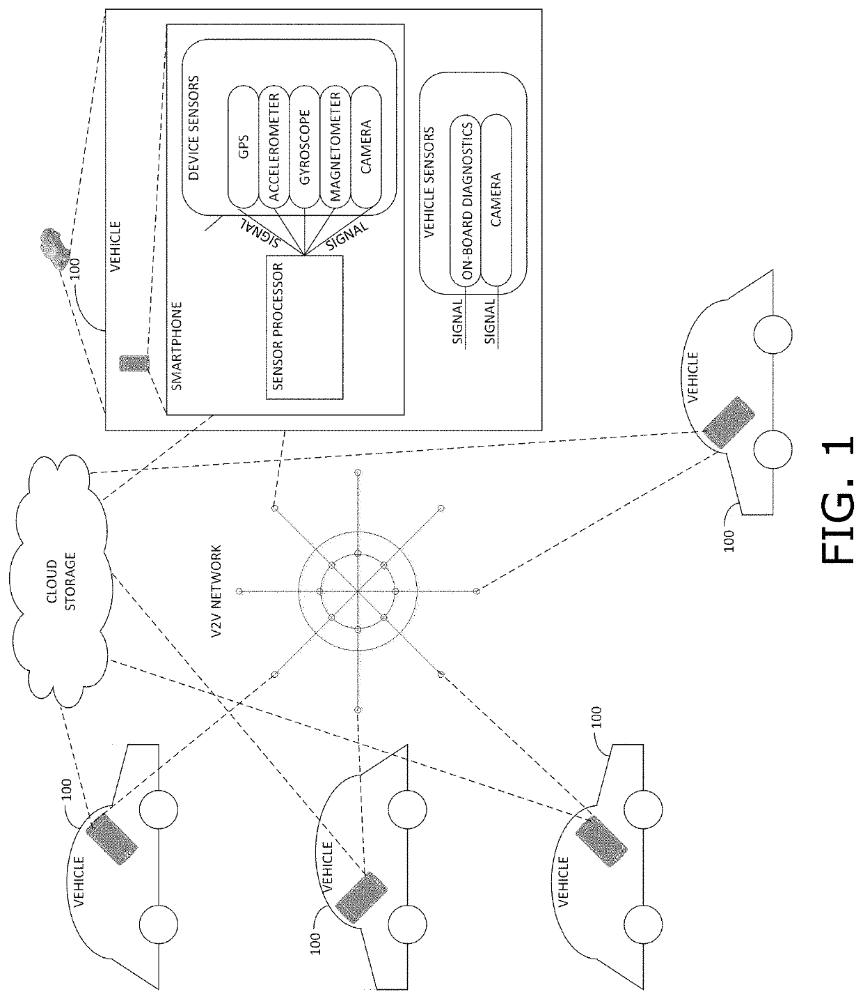 Digitizing and mapping the public space using collaborative networks of mobile agents and cloud nodes