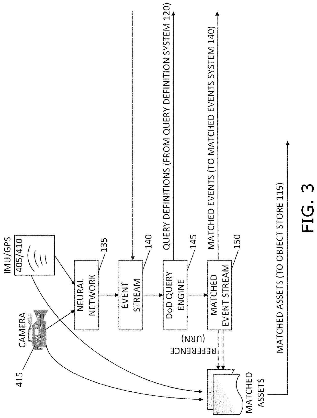 Digitizing and mapping the public space using collaborative networks of mobile agents and cloud nodes