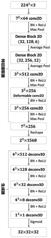 Object three-dimensional shape reconstruction method and device, equipment and storage medium