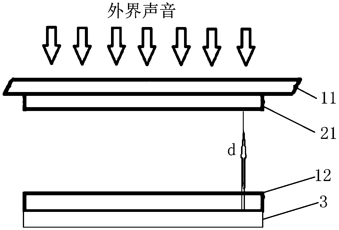 Sound pickup device and electronic equipment