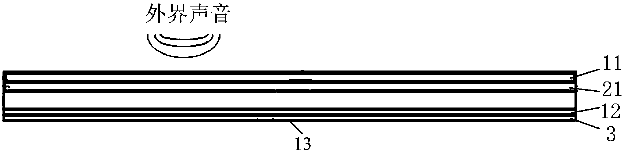 Sound pickup device and electronic equipment