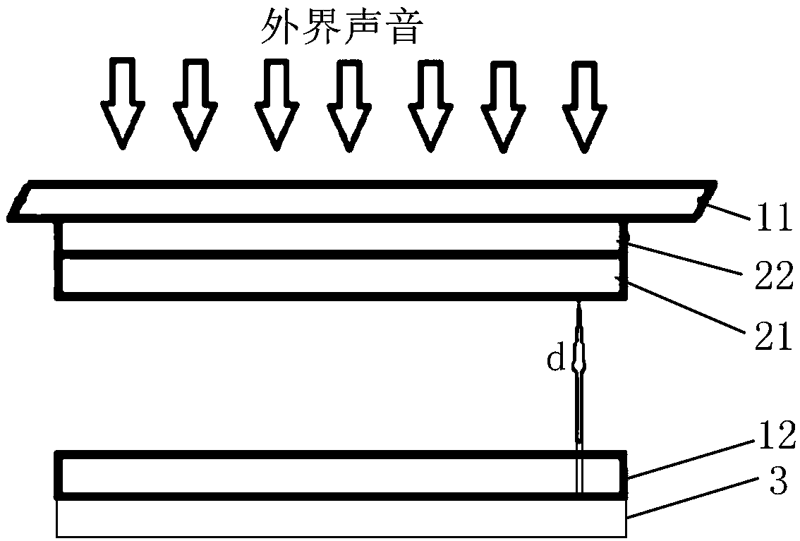 Sound pickup device and electronic equipment