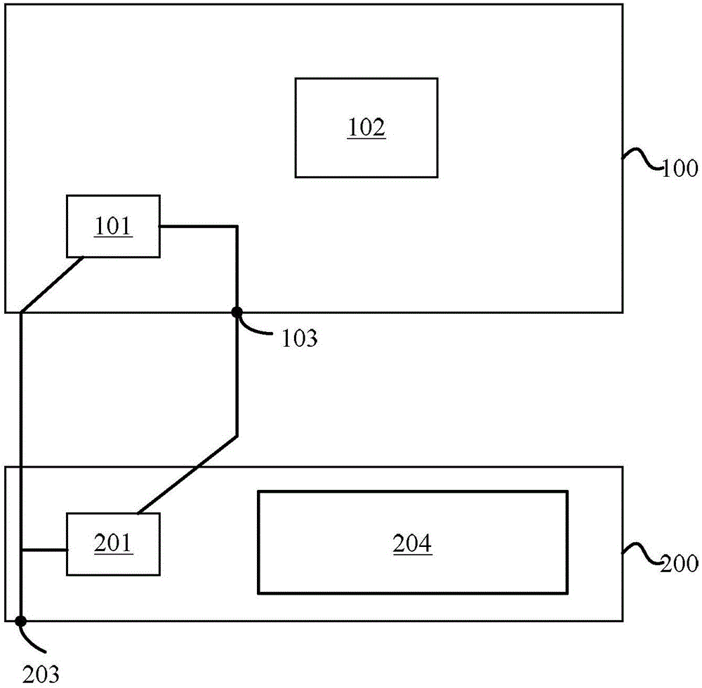 Charging method