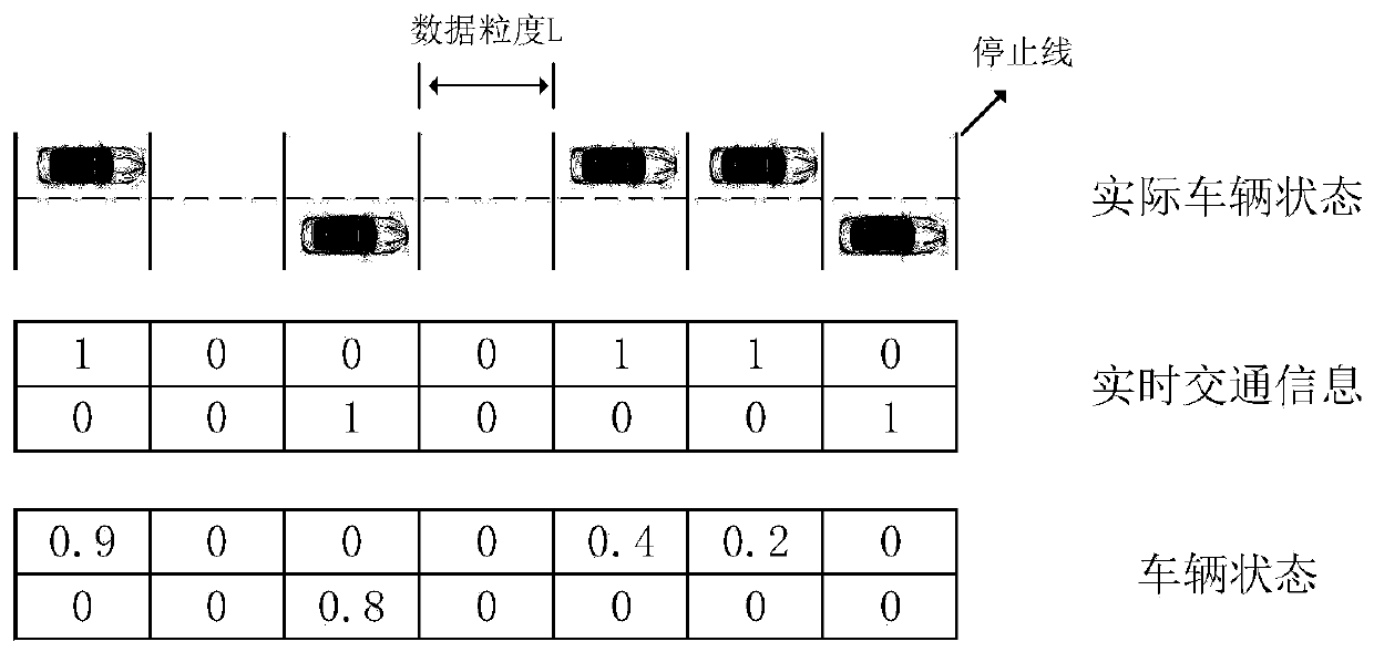 Multi-intersection cooperative control method and device, electronic equipment and storage medium